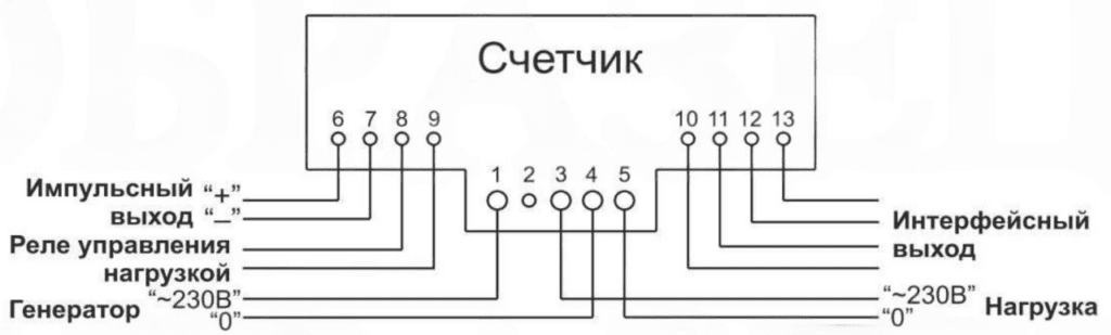 Схема подключения счётчика Бетар ЭСО