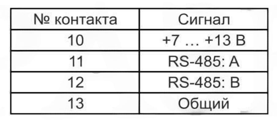 Клеммы подключения Бетар ЭСО